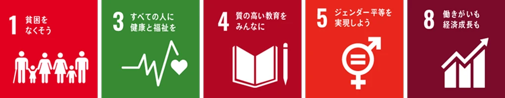 貧困をなくそう、すべての人に健康と福祉を、質の高い教育をみんなに、ジェンダー平等を実現しよう、働きがいも経済成長も